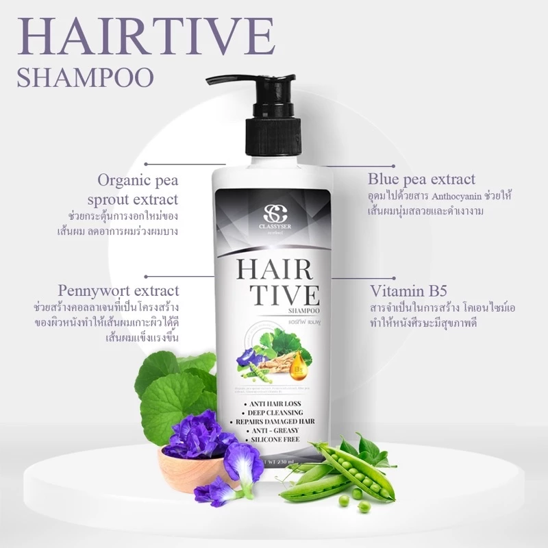 Hairtive Shampoo